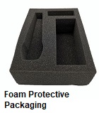 Image for Foam Protective Packaging Market | World Players Forecast Analysis Till 2025 with ID of: 4430606