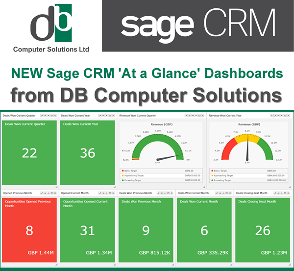 Image for NEW At-a-Glance Dashboards for Sage CRM from DB Computer Solutions with ID of: 4435401