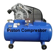 Image for Piston Compressor Market | World Players Forecast Analysis Till 2025 with ID of: 4437680