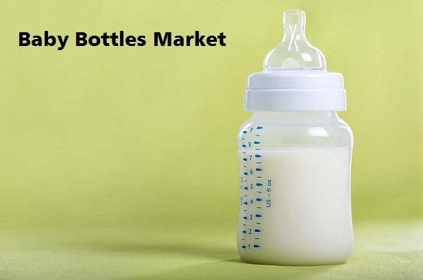 Image for Global Baby Bottles Market: Huge Growth Opportunities, Trends And Forecast To 2028 with ID of: 4440427
