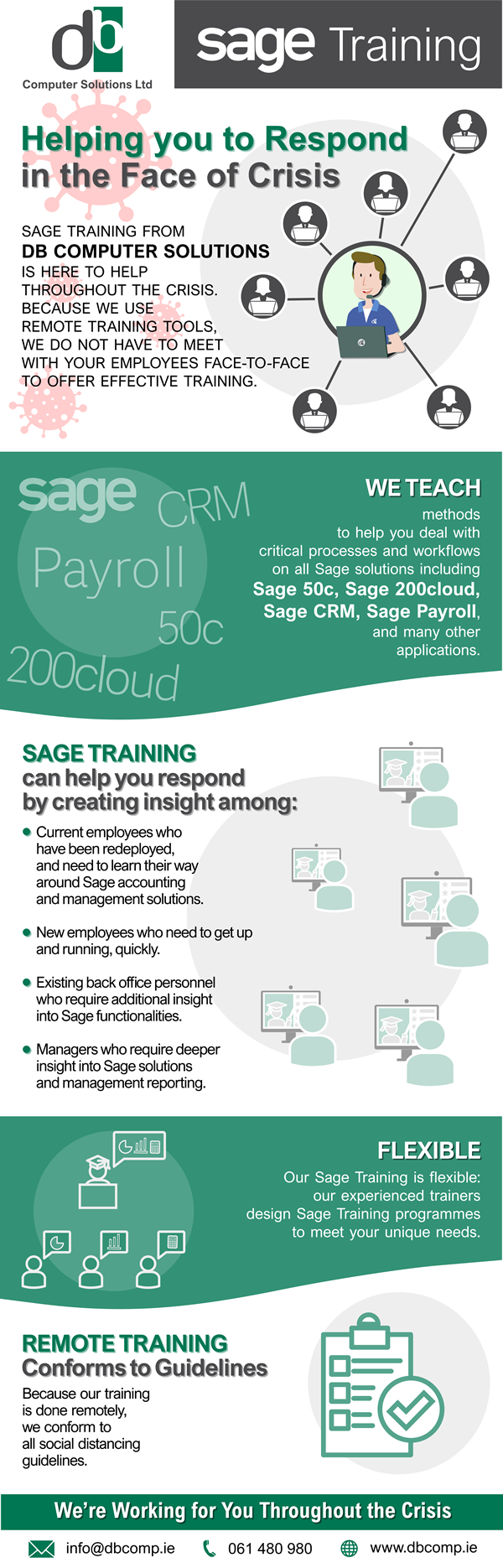 Image for SAGE TRAINING FROM DB COMPUTER SOLUTIONS with ID of: 4446116