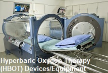 Image for Hyperbaric Oxygen Therapy (HBOT) Devices/Equipment Market | World Players Forecast Analysis Till 2025 with ID of: 4449337