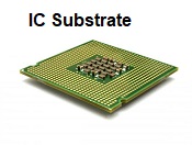 Image for IC Substrate Market | World Players Forecast Analysis Till 2025 with ID of: 4449491