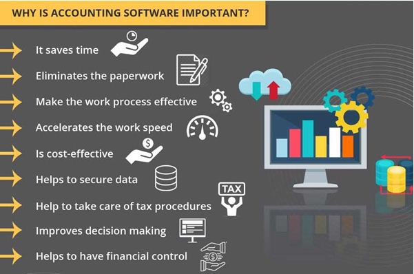 Image for Accounting Software | Potential Issues & Features| Recent Developments |360quadrants with ID of: 4466186