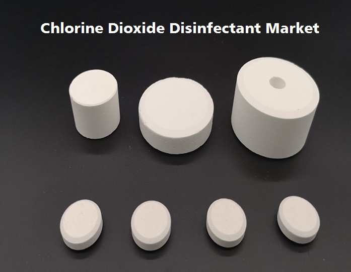 Image for Chlorine Dioxide Disinfectant Market Leading Players, Demand, Analysis & Forecast To 2026 with ID of: 4470524