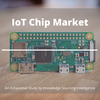 Image for Comprehensive Study on IoT Chip Market with ID of: 4472280