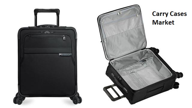 Image for Carry Cases Market Size Worth $9,011.3 Million By 2025 with ID of: 4477448