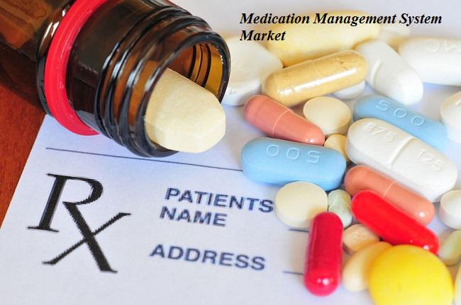 Image for Medication Management System Market Worth $5.97 Billion By 2025 with ID of: 4480972