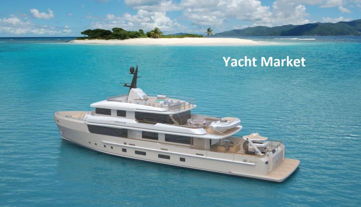 Image for Yacht Market Size Worth $9.0 Billion By 2025 with ID of: 4483185