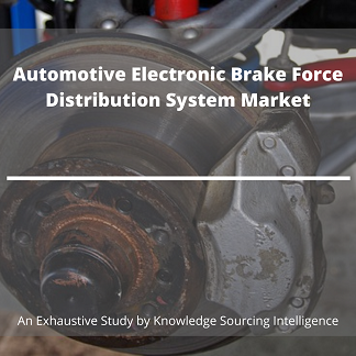 Image for Comprehensive Study on Global Electronic Brake Force Distribution System (EBD) Market with ID of: 4483325