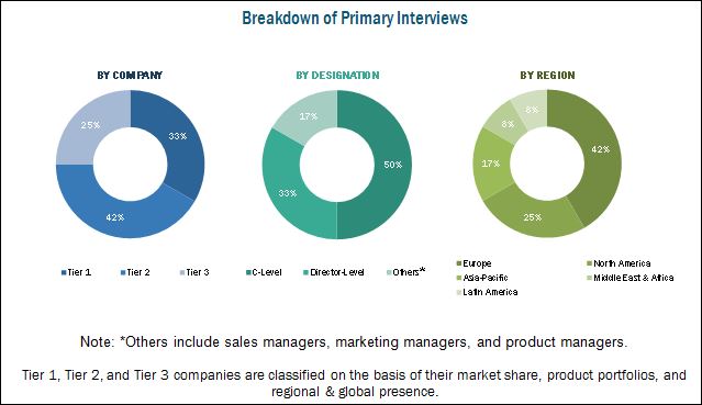 Image for Automotive end-use industry segment to lead the metal replacement market by 2021 with ID of: 4492178