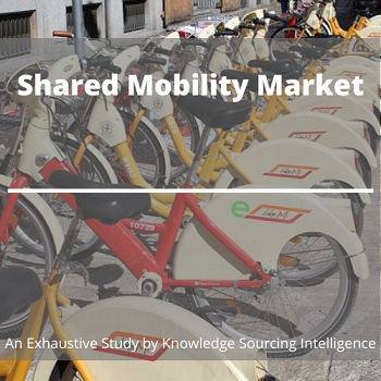 Image for Extensive Study on Shared Mobility Market with ID of: 4493281