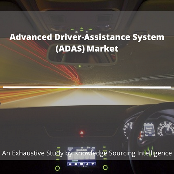 Image for Exhaustive Study on Advanced Driving Assistance System (ADAS) Market with ID of: 4514536