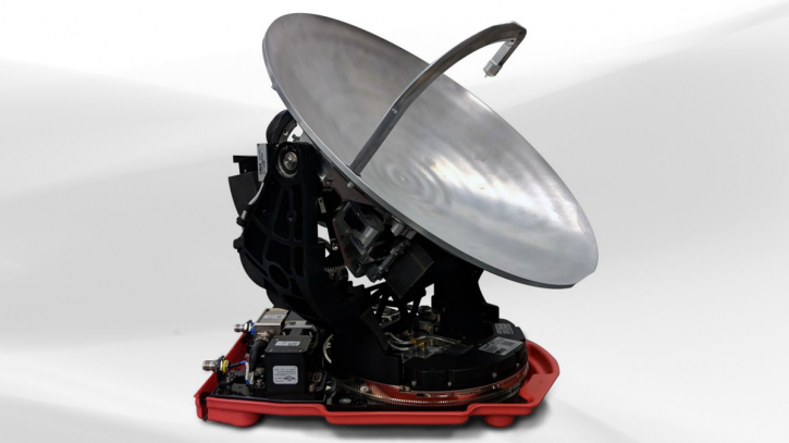 Image for Ka-band Satcom Terminals Market Growth By Manufacturers, Types And Application, Forecast To 2025 with ID of: 4518525