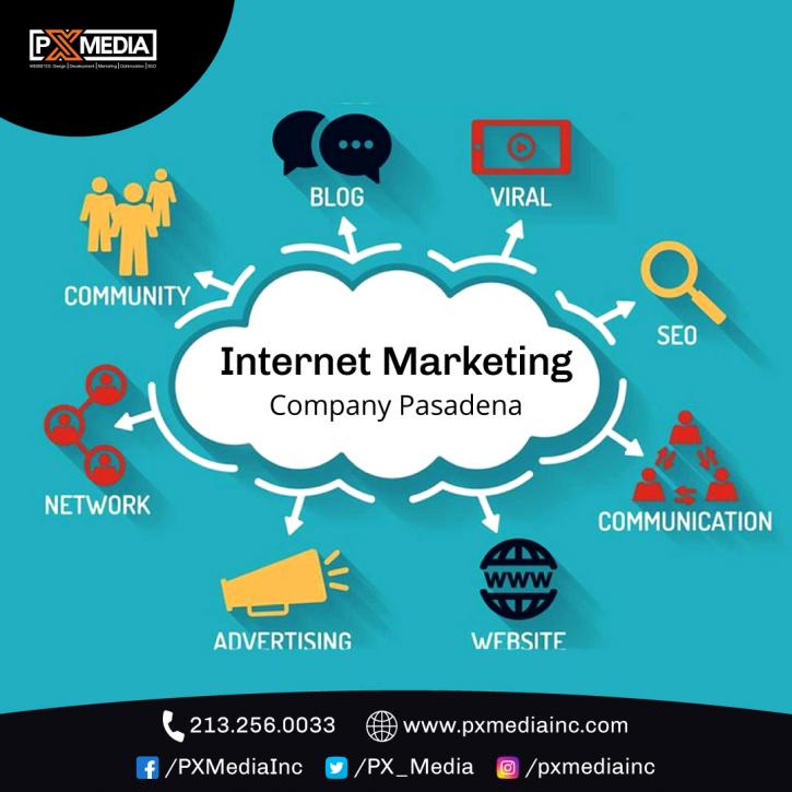 Image for Internet Marketing Company Pasadena with ID of: 4520674