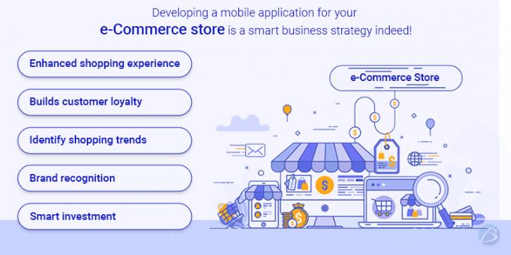 Image for Developing a mobile application for your e-Commerce store is a smart business strategy indeed! with ID of: 4521694