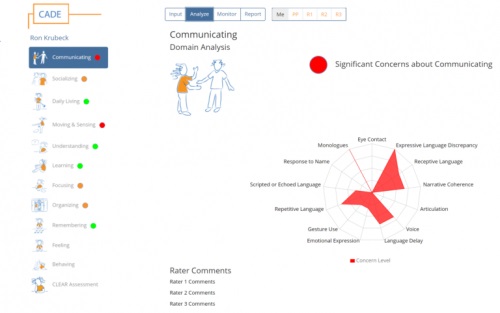 Image for Clear Child Psychology with ID of: 4528054
