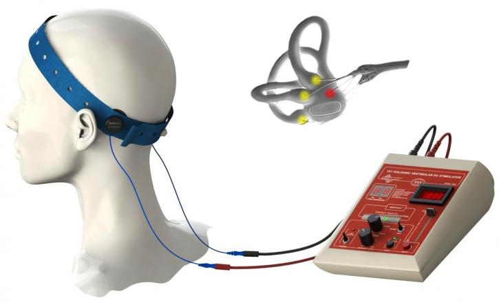 Image for Non-Invasive Neuromodulation Device Market Size, Growth, Manufacturers & Forecast Research Report to 2025 with ID of: 4528986