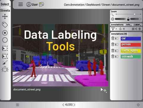 Image for Data Labeling Software Market Size, Growth, Manufacturers & Forecast Research Report to 2025 with ID of: 4536814