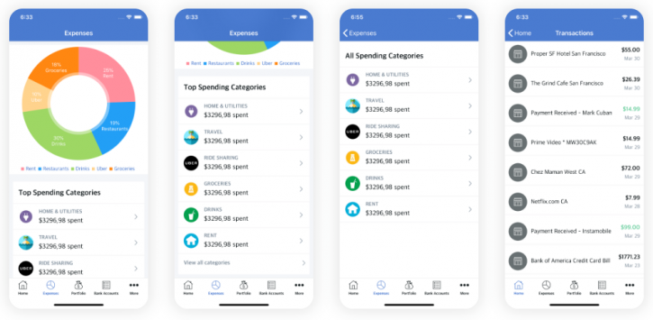 Image for Budget Apps Market Status & Supply Demand | Industry Forecast Report To, 2025 with ID of: 4539975