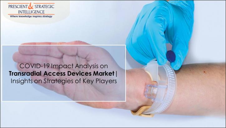 Image for Transradial Access Devices Market Driven by Advantages of Transradial Approach with ID of: 4541245