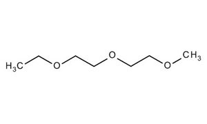 Image for Diethylene Glycol Diethyl Ether Market Status & Supply Demand | Industry Forecast Report To, 2025 with ID of: 4542930
