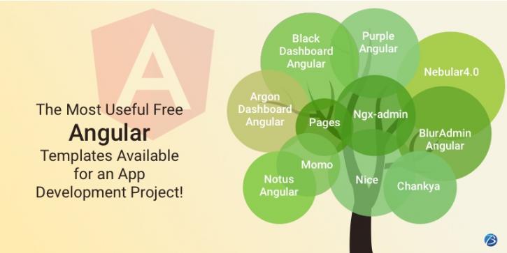 Image for The most useful Free Angular Templates available for an App Development Project! with ID of: 4547993