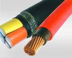 Image for Power Distribution Cables Market Status & Supply Demand | Industry Forecast Report To, 2025 with ID of: 4559461