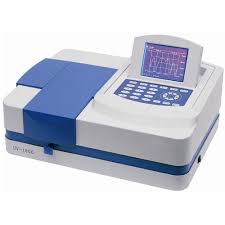 Image for UV-Vis Spectrometer Market Status & Supply Demand | Industry Forecast Report To, 2025 with ID of: 4562861