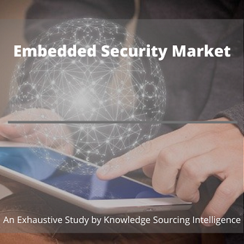 Image for Exhaustive Study on Embedded Security Market with ID of: 4566988