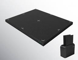 Image for Wireless Flat Panel Detector Market Status & Supply Demand | Industry Forecast Report To, 2025 with ID of: 4570921