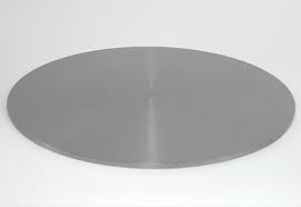 Image for Sputtering Target for Semiconductor Market Growth By Manufacturers, Types And Application, Forecast To 2025 with ID of: 4577820