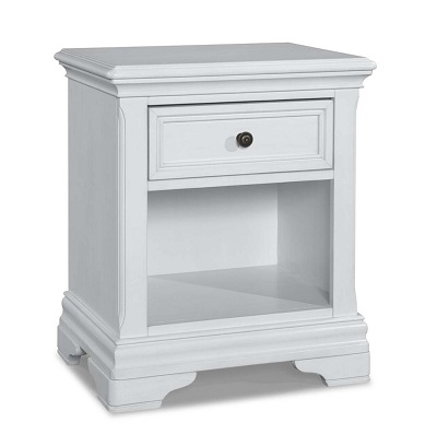 Image for What Type of Baby Crib Should I Get? with ID of: 4601212