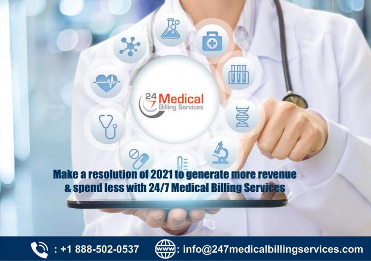 Image for Make a resolution of 2021 to generate more Revenue & spend less with 24/7 Medical Billing Services with ID of: 4605095