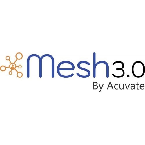 Image for Mesh Intranet with ID of: 4608899