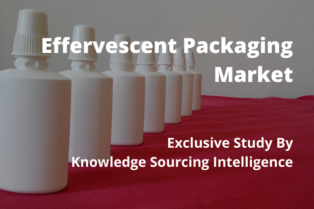 Image for Exclusive Study on Effervescent Packaging Market with ID of: 4612490