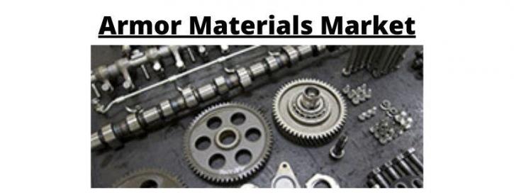 Image for Armor Materials Market worth $15.2 billion by 2024 with ID of: 4615450
