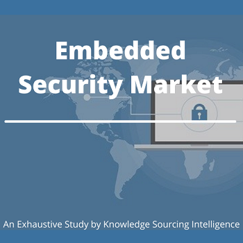 Image for Comprehensive Study on Embedded Security Market with ID of: 4616371