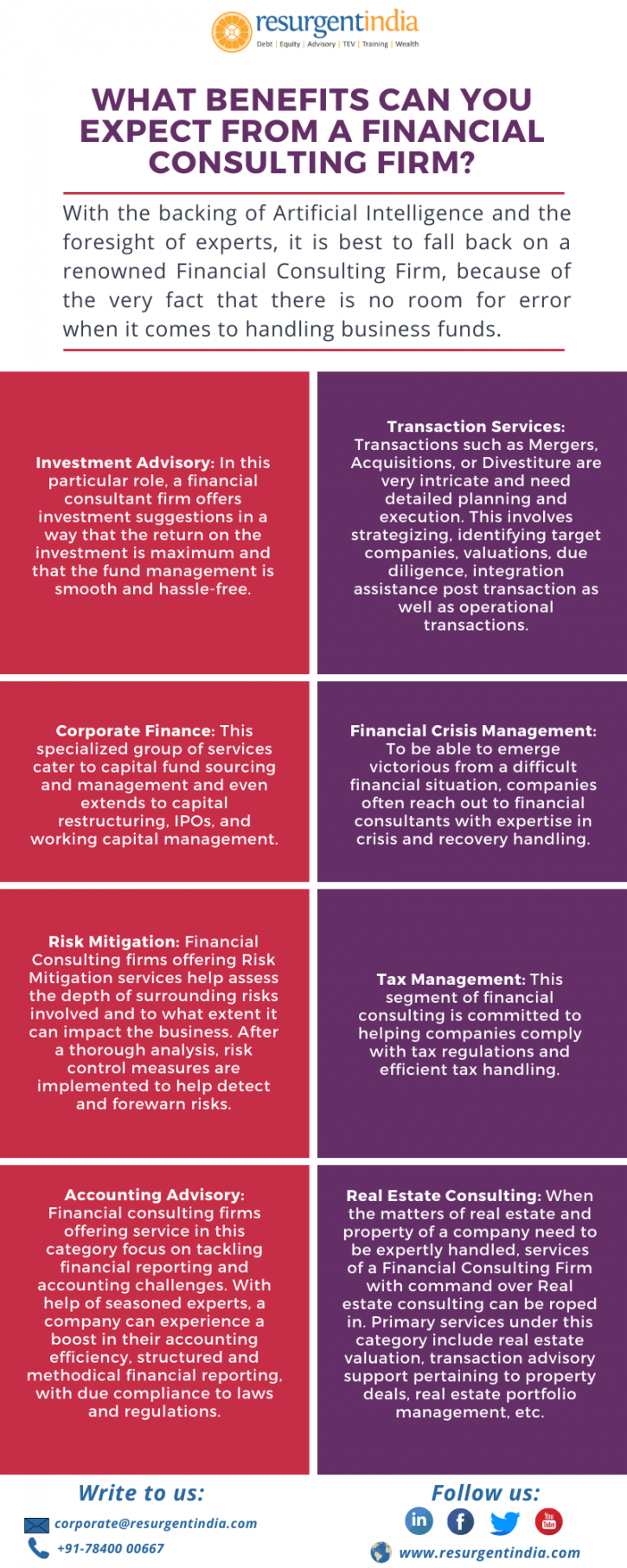 Image for What benefits can you expect from a Financial Consulting Firm? with ID of: 4618964