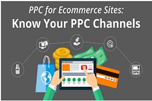 Image for Get Help With Your Ads Through an eCommerce PPC Company with ID of: 4623231