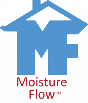 Image for Moisture Flow with ID of: 4633324