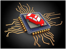 Image for Microcontroller for Automotive Market Status & Supply Demand | Industry Forecast Report To, 2025 with ID of: 4642072