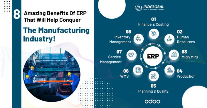 Image for ERP software Development in Dubai with ID of: 4642199