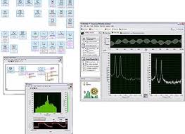 Image for Vibration Analysis Software Market Status & Supply Demand | Industry Forecast Report To, 2025 with ID of: 4645534