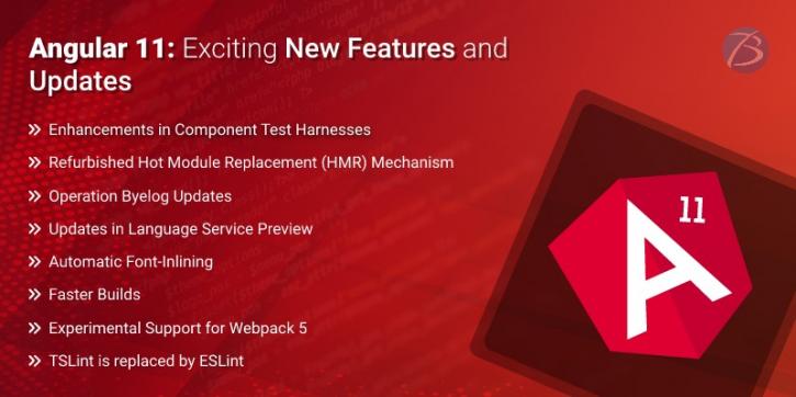 Image for Angular11: Exciting New Features and Updates with ID of: 4656003