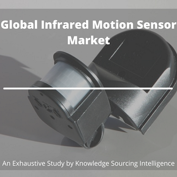 Image for Exhaustive Study on Global Infrared Motion Sensor Market with ID of: 4656286