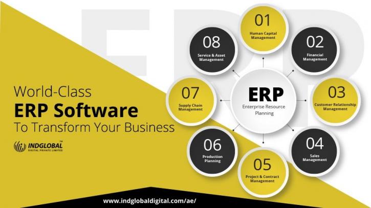 Image for What startups are working on ERP software with ID of: 4665588