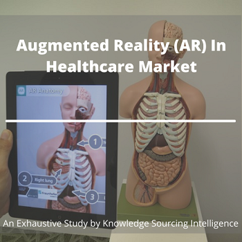 Image for Extensive Study on Augmented Reality (AR) In Healthcare Market with ID of: 4667926