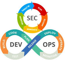 Image for Global DevSecOps Market Research Report - Industry Analysis, Size, Share, Growth, Trends and Forecast Till 2027 with ID of: 4670199