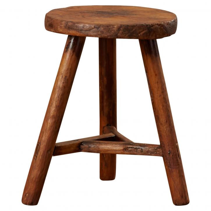 Image for 3 Legged Stool Method of Marketing with ID of: 4677576